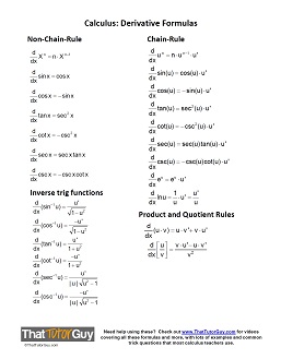 Calculus Formula Chart